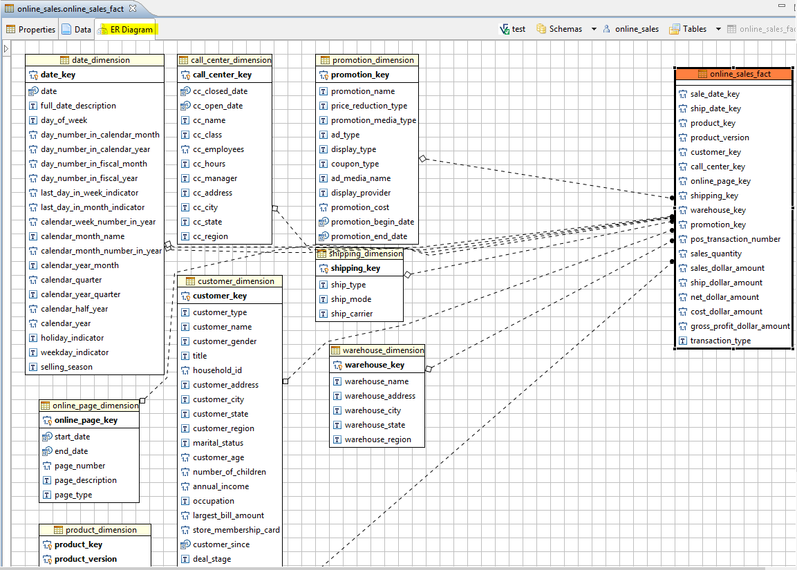 Vertica Integration With DBeaver Tips And Techniques