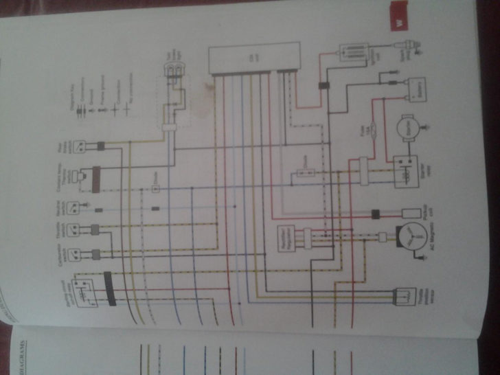 450 ER 2006 Wiring Diagram Pdf