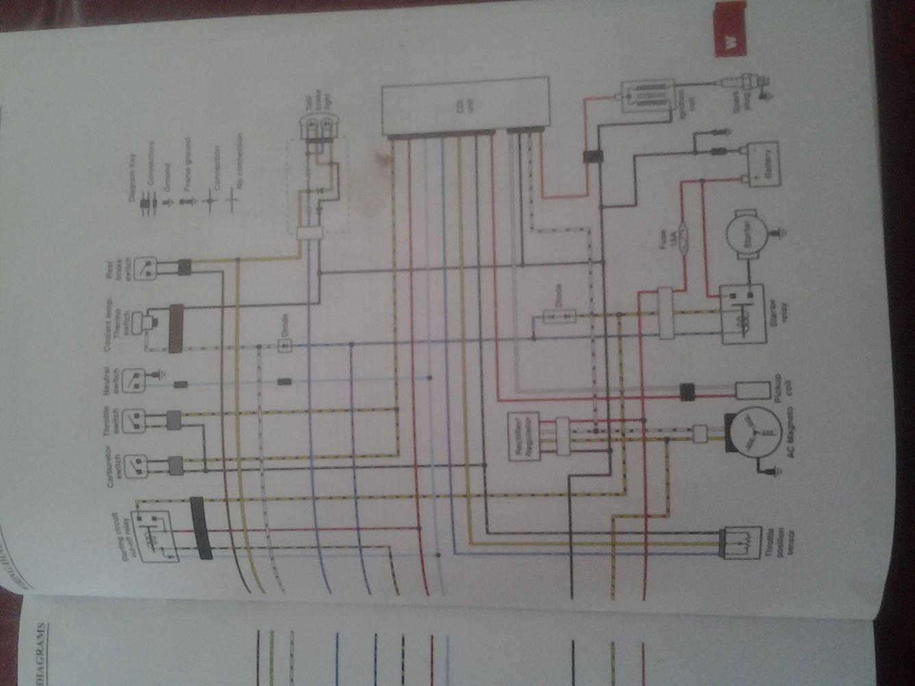 2006 Yfz 450 Wiring Diagram Pdf