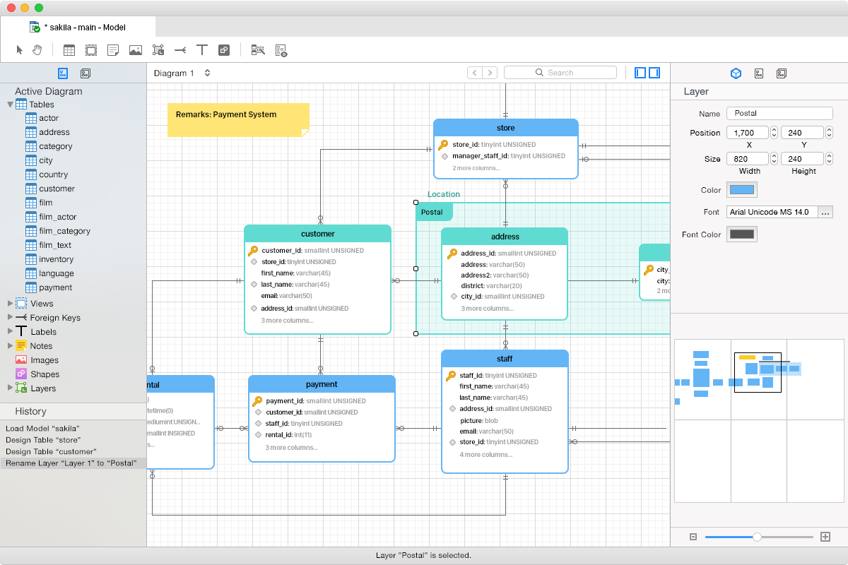 28 References Of Sqlite Er Diagram Technique Http bookingritzcarlton 