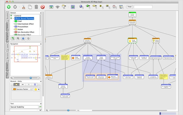 7 Best ER Diagram Tool Free Download