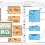 Best UML Tool For Visual Modeling