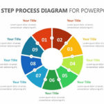 Circular 9 Step Process Diagram For PowerPoint Process Diagram