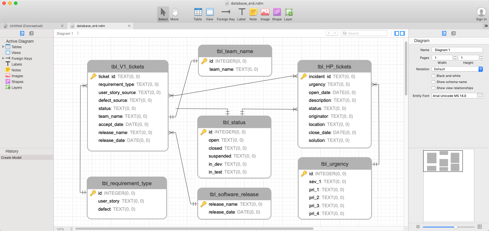 Database Er Diagram Tool For Mac Sqlite Rrlasopa