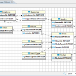 DBeaver Documentation DBeaver