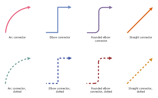 Design Elements Workflow Connectors Garrett IA Diagrams With 