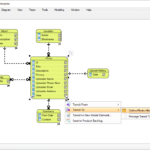 Entity Relationship Diagram ERD Tool For Data Modeling