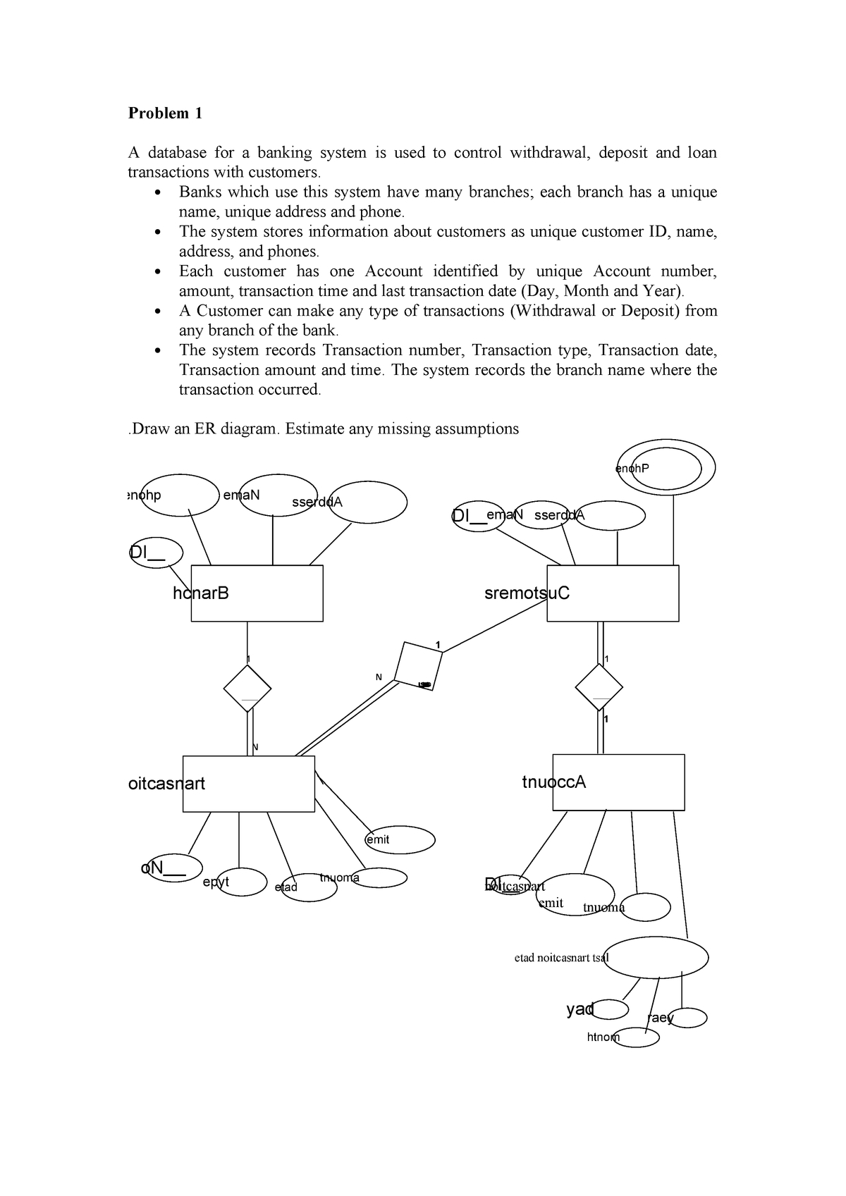 Er Diagram Assumptions ERModelExample