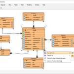 Er Schema Tool Droidfasr