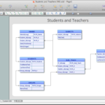 Erd Diagram Generator ERModelExample