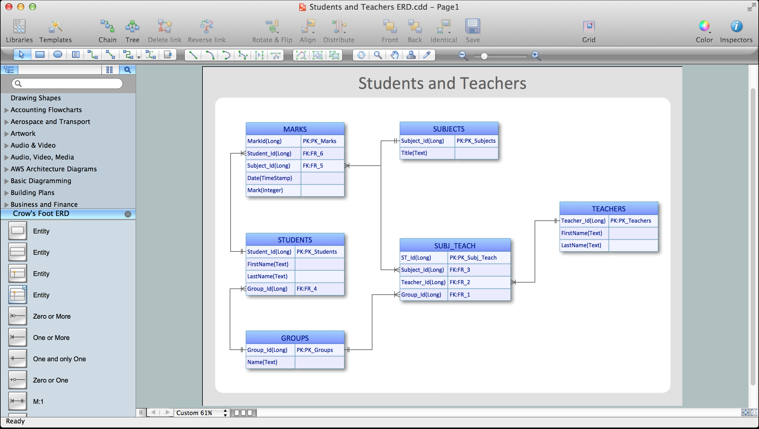 Erd Diagram Generator ERModelExample