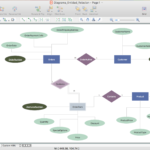 Erd Diagram Generator ERModelExample