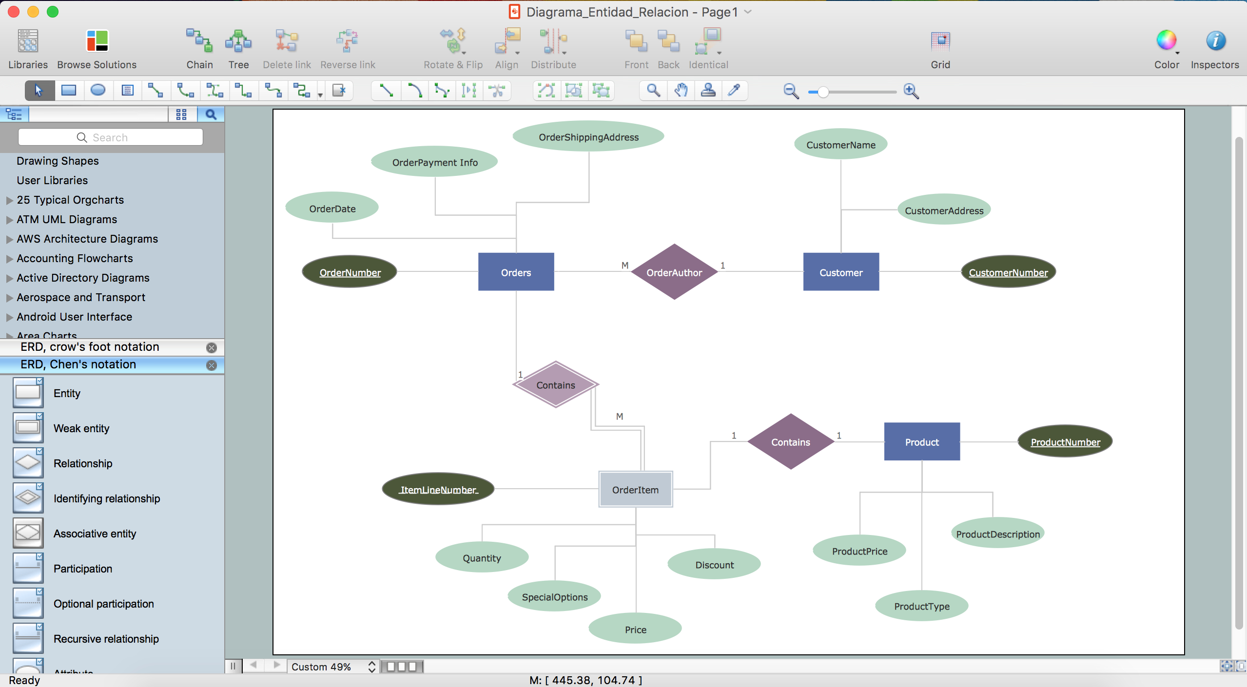 Erd Diagram Generator ERModelExample