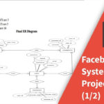 Facebook Post System ERD Project Part 1 2 YouTube