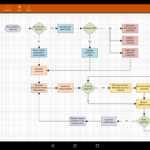 Flowdia Diagrams Lite