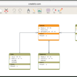 Free Database Er Diagram Tool ERModelExample