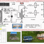 Free Energy Kapanadze Free Energy Generator Schematics