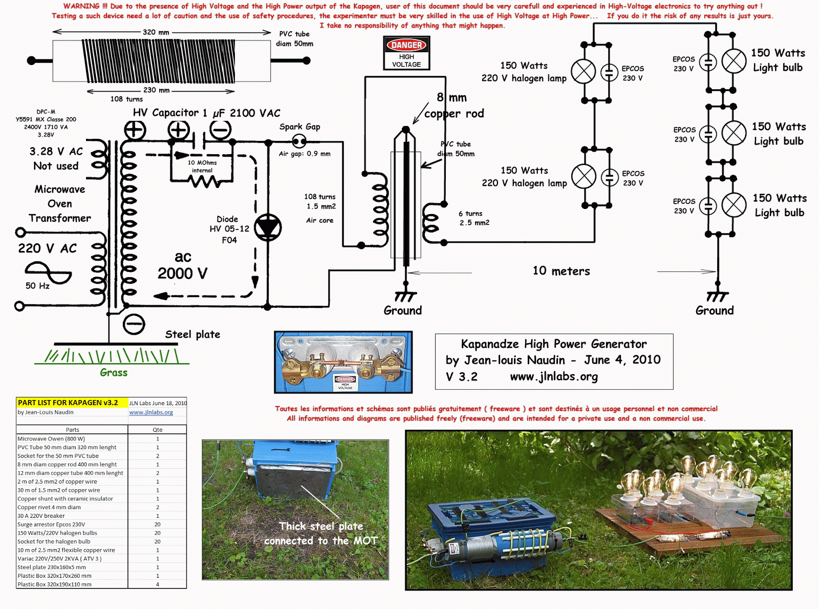 Free Energy Kapanadze Free Energy Generator Schematics