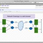 Google Drawings For Network Diagrams EtherealMind