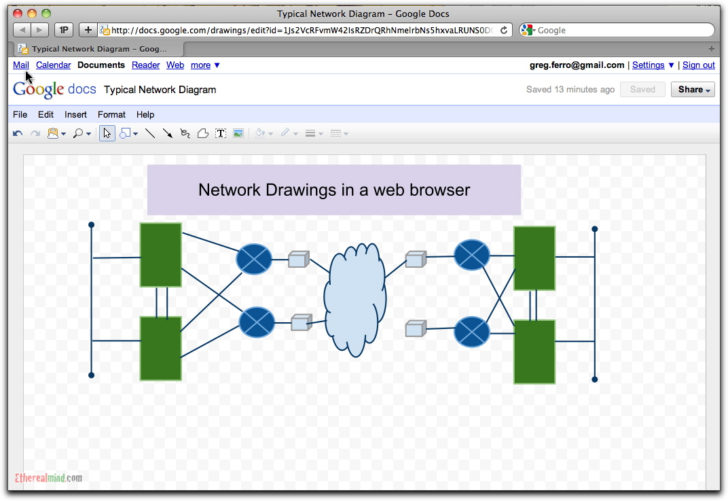 ER Diagram Google Docs