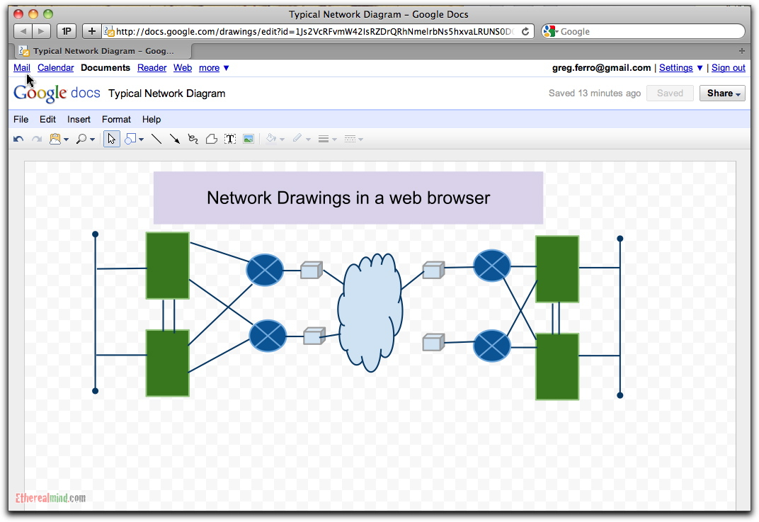 Google Drawings For Network Diagrams EtherealMind