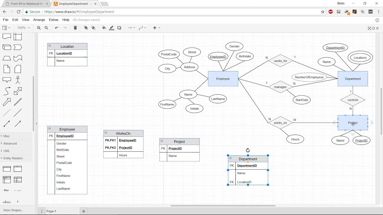 How To Convert An ER Diagram To The Relational Data Model YouTube