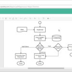 How To Draw Flow Charts Online YouTube