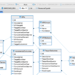 How To Generate Entity Relationship ER Diagram Of A Database Using