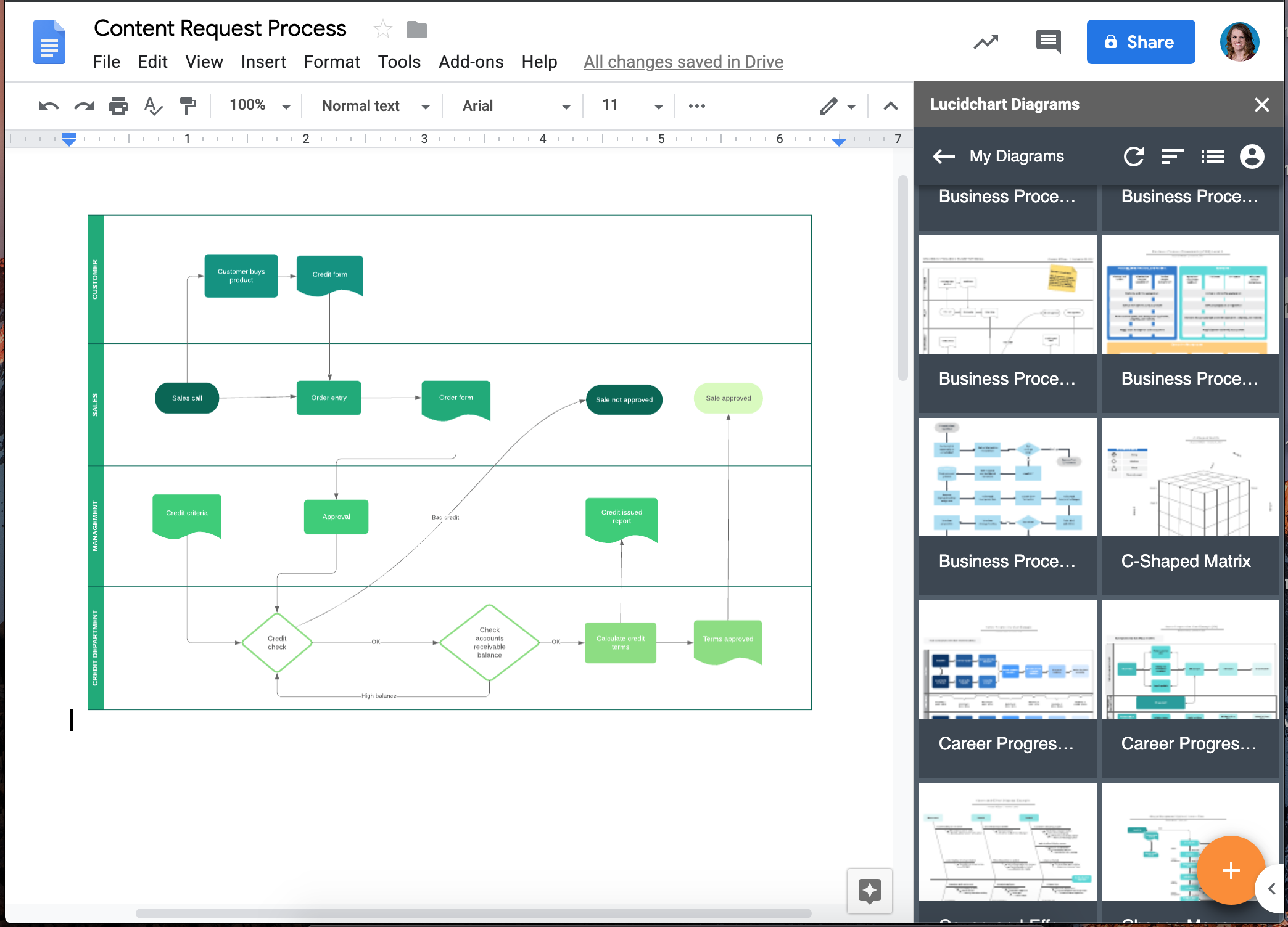 How To Make A Flowchart In Google Docs Lucidchart