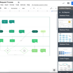 How To Make A Flowchart In Google Docs Lucidchart