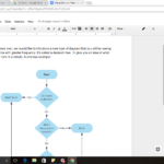 How To Make A Tree Diagram In Google Docs Lucidchart Blog
