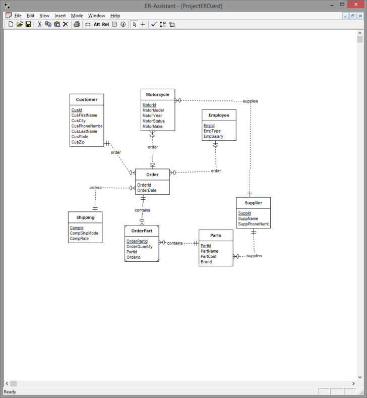 Composite Key ER Diagram