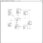 How To Show Composite Key In Er Diagram ERModelExample