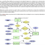 How To Show Multivalued Attribute In Er Diagram ERModelExample