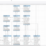 Learn MySQL Querying Data From MySQL Server Using The SELECT Statement