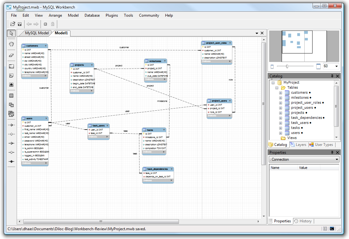 Mysql Workbench Create Er Diagram ERModelExample