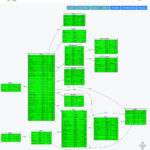 Postgresql How To Get ERD Diagram For An Existing Database Stack