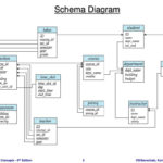 PPT E R Diagram For A University Enterprise PowerPoint Presentation