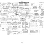 SAP CRM ERD Diagram SAP Blogs