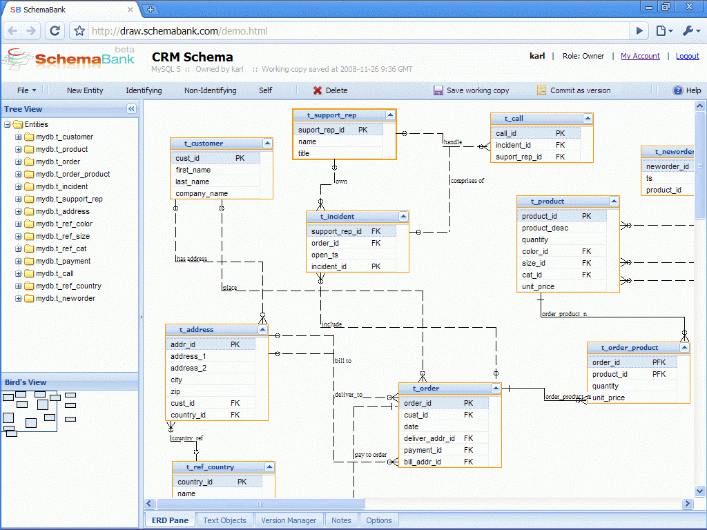 Schema Diagram Tool Postgresql Free Software And Shareware Skillmaster