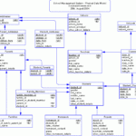 School Management System ERD Diagram Tutorial Jinni