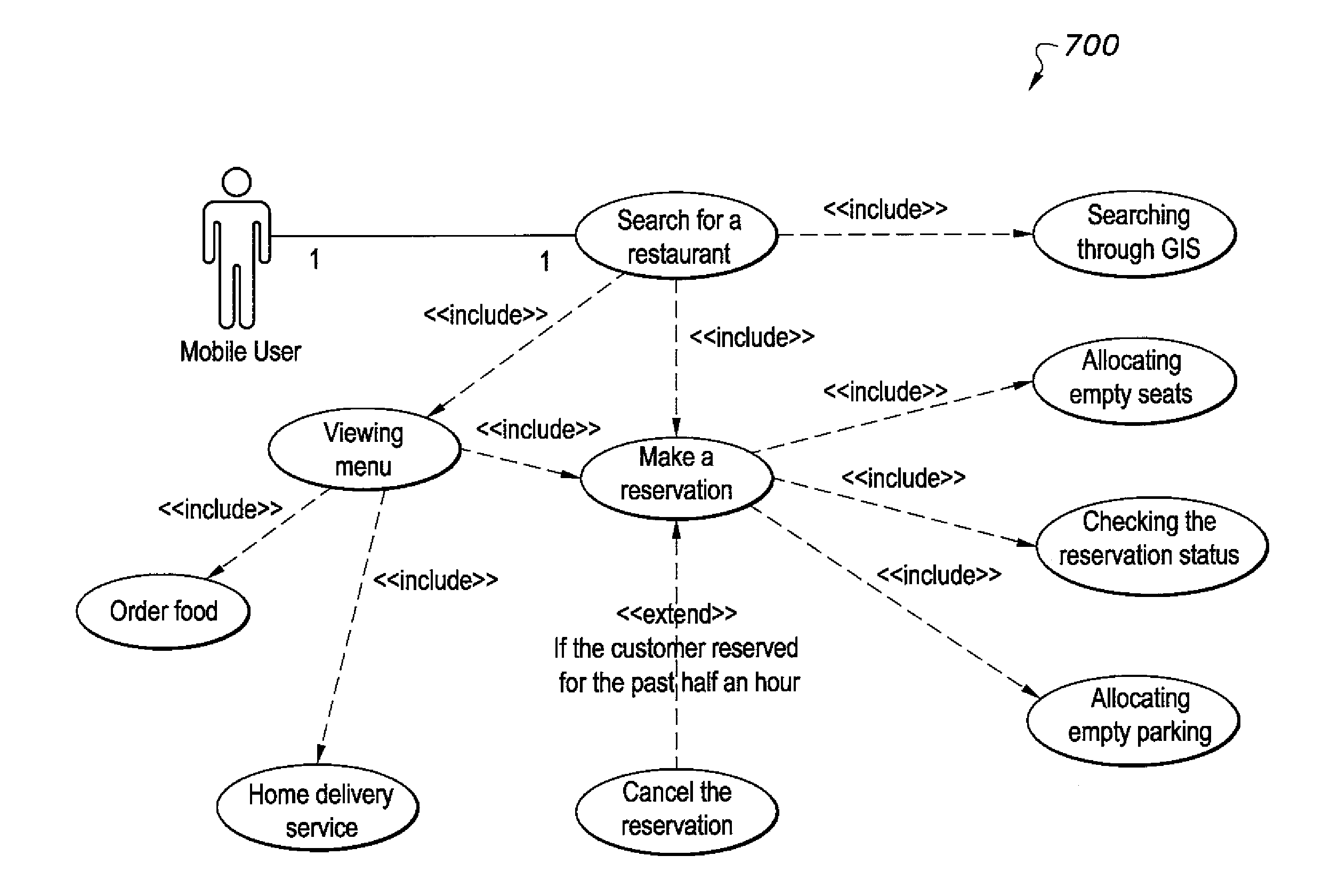 Simple Er Diagram For Online Food Ordering System ERModelExample