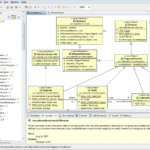 Use Intellij To Generate Class Diagram Stack Overflow