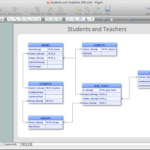 Visio Er Diagram Stencil Download ERModelExample