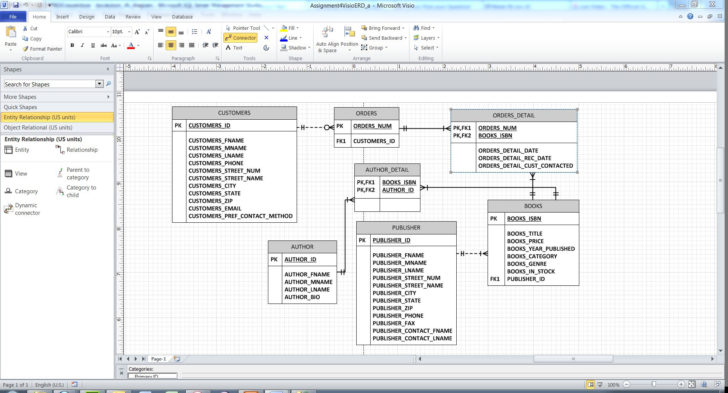 Ms Visio ER Diagram