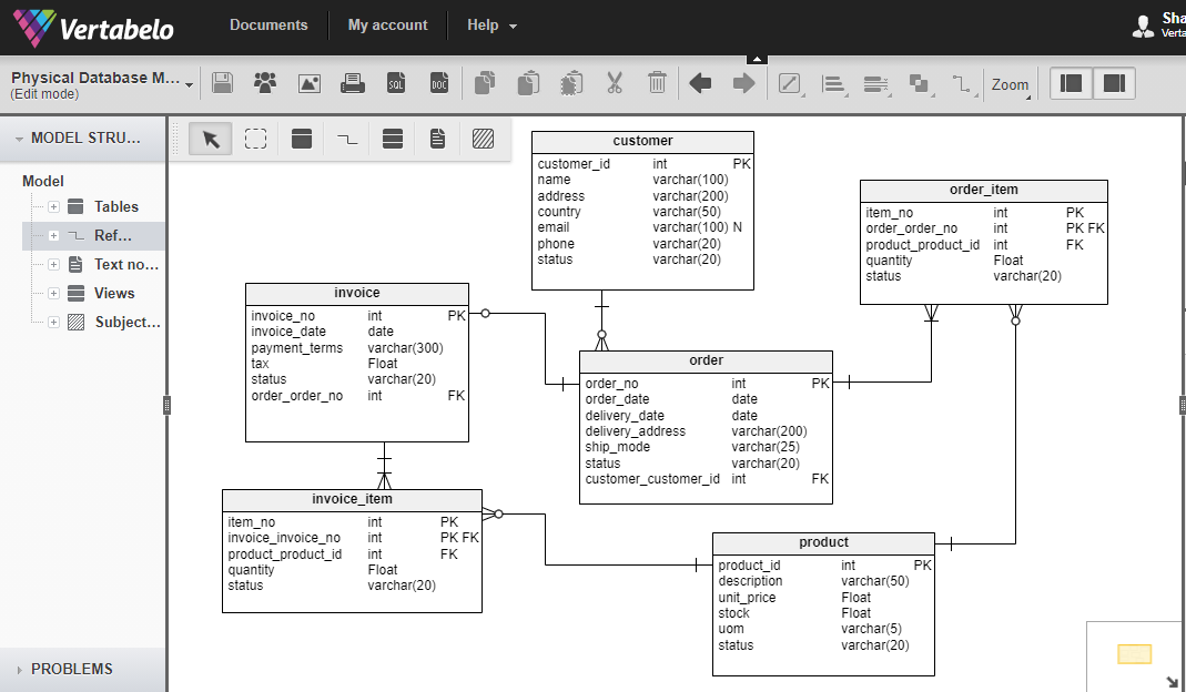 What To Look For In Your ER Diagram Tool Vertabelo Database Modeler