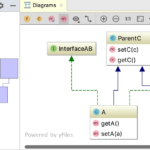 Working With Diagrams PhpStorm