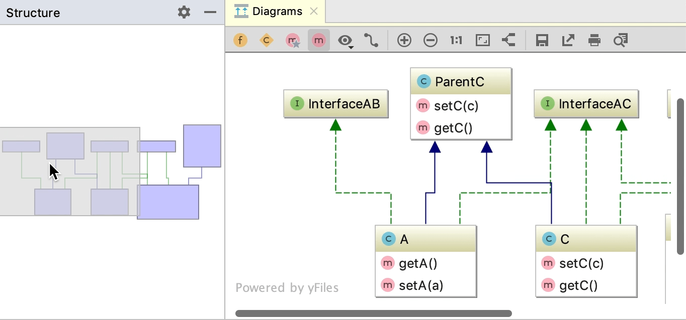 Working With Diagrams PhpStorm