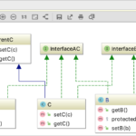 Working With Diagrams PhpStorm