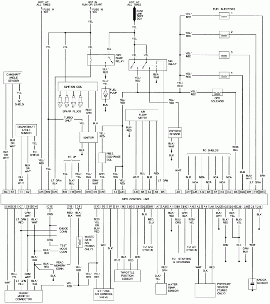 2006 Subaru Outback Wiring Diagram